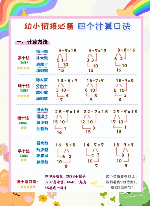 凑十法到底怎么算？-图1