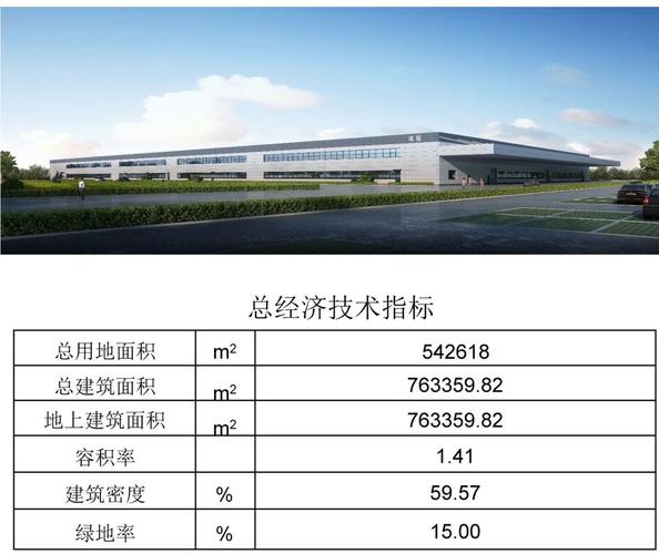 汽车工厂视频网站如何建设？-图1