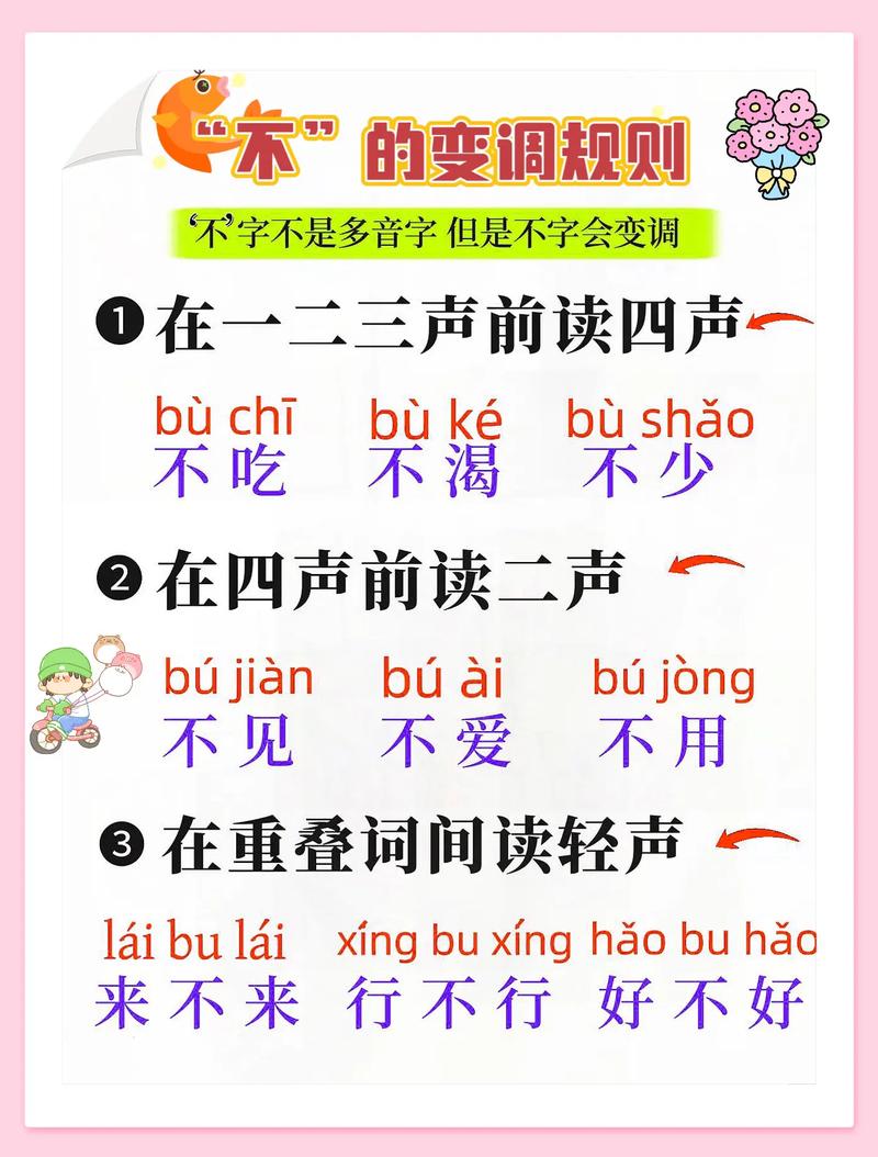生字注音声调怎么改？-图1