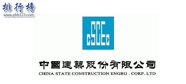 上上海海网网站站建设，重复字符有何特殊含义？-图2