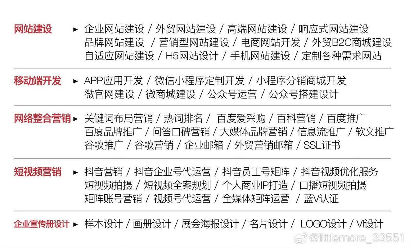 微信营销软件网站如何建设?-图3 微信营销软件网站如何建设?-图3