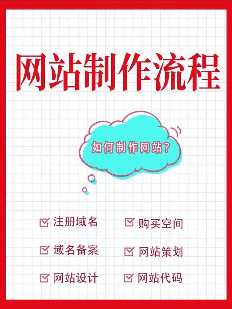 个人网页推广难?低成本高效方法有哪些?-图2 个人网页推广难?低成本高效方法有哪些?-图2