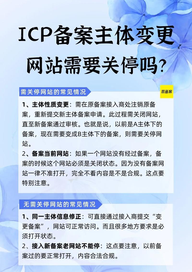 个人如何取消域名备案?流程是怎样的?-图1 个人如何取消域名备案?流程是怎样的?-图1