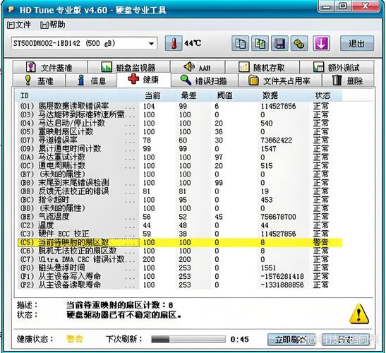 磁盘坏道命令有哪些?-图2 磁盘坏道命令有哪些?-图2