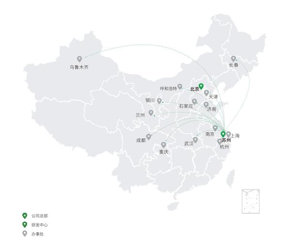 销售网络建设有哪些关键点?-图1 销售网络建设有哪些关键点?-图1