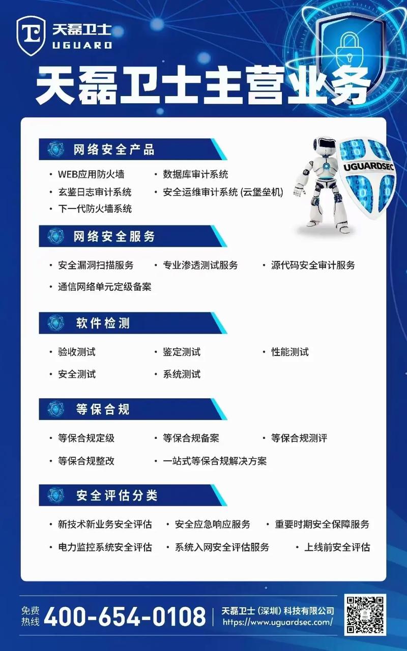 网站漏洞扫描测试的具体方法有哪些？-图2