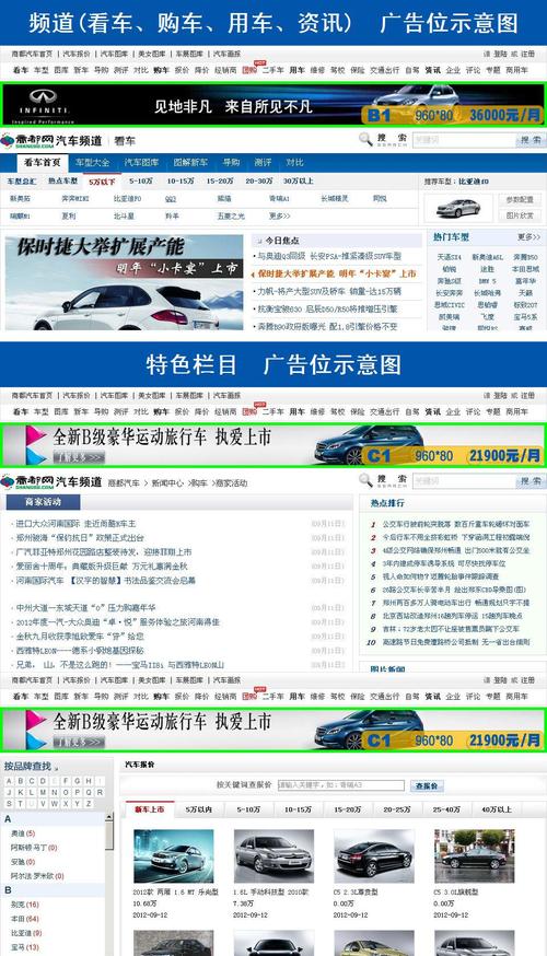 做汽车团购的网站建设-图3 做汽车团购的网站建设-图3