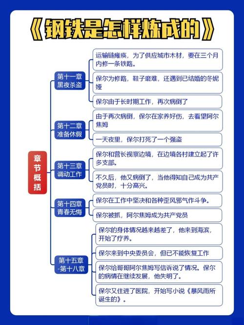 内链建设原则有哪些关键点？-图2