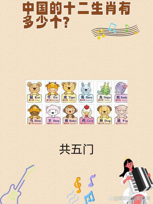 十二生肖的正确读音是什么?-图1 十二生肖的正确读音是什么?-图1
