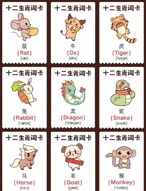 十二生肖的正确读音是什么？-图3