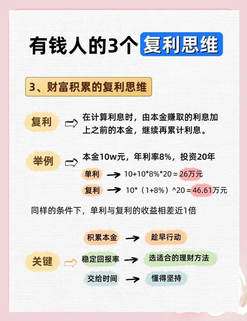 钱生钱的核心逻辑是什么？-图3