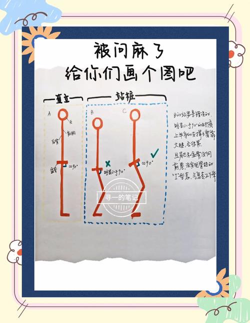 仿站如何快速实现？-图2