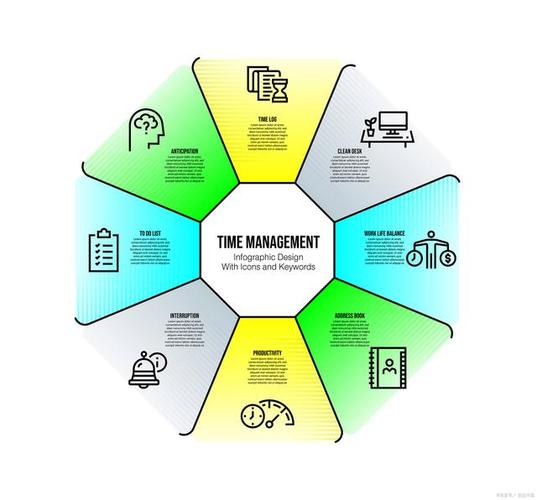 网络品牌建设为何如此重要?-图3 网络品牌建设为何如此重要?-图3