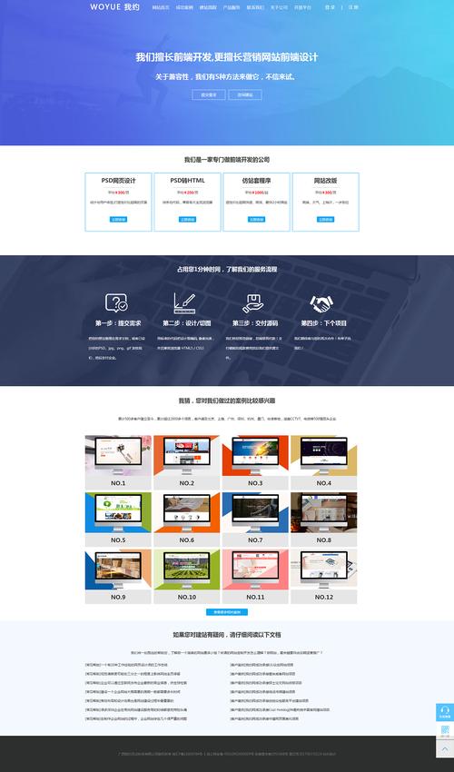 厦门电商网站建设如何提升转化率？-图2