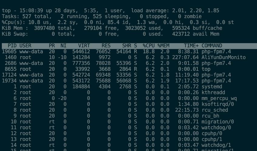 top命令如何显示虚拟机virt信息?-图2 top命令如何显示虚拟机virt信息?-图2