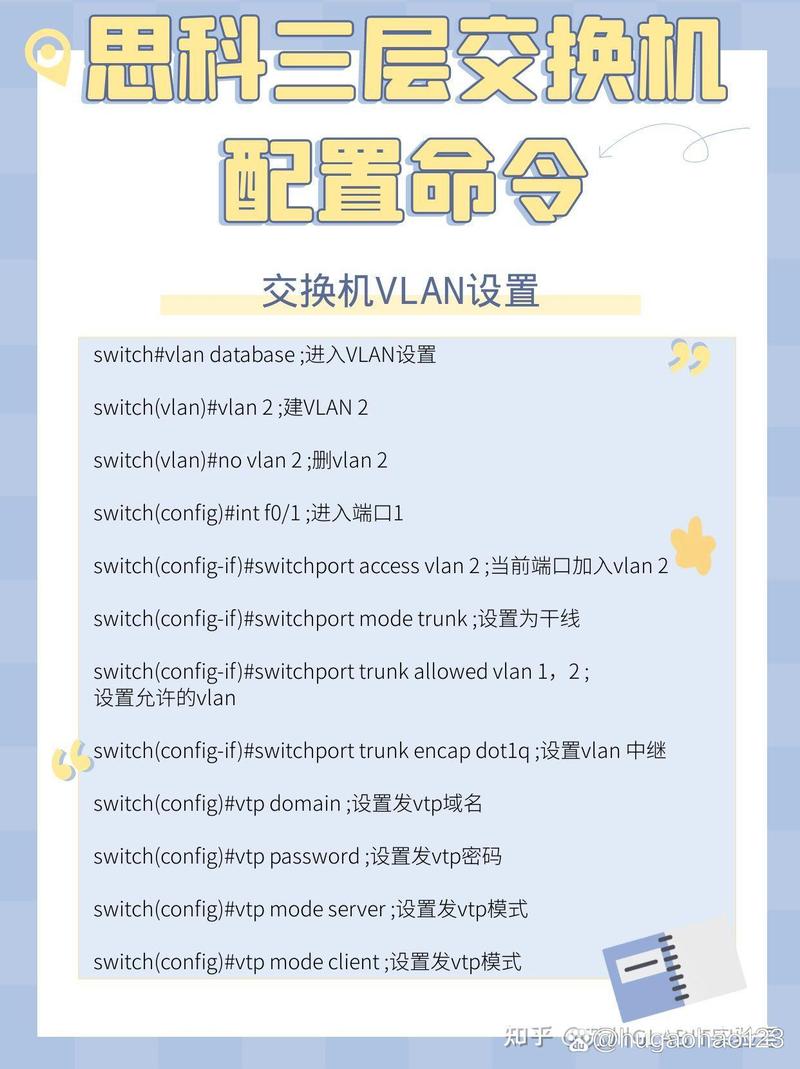 Cisco命令补全如何操作？-图1