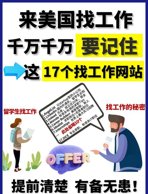 网站建设如何找单?渠道与技巧有哪些?-图1 网站建设如何找单?渠道与技巧有哪些?-图1