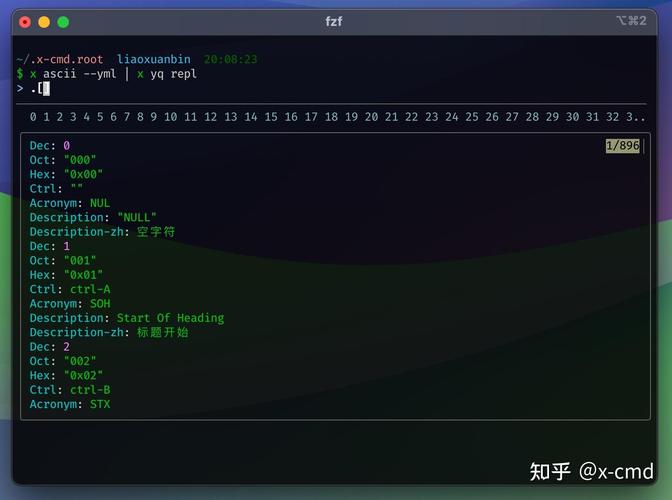 ll命令结果如何解读？-图2