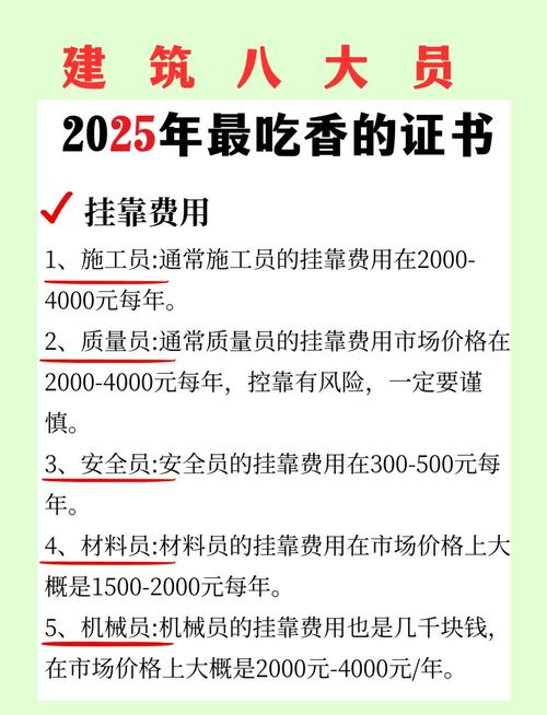 建筑公司挂靠如何节税-图2 建筑公司挂靠如何节税-图2