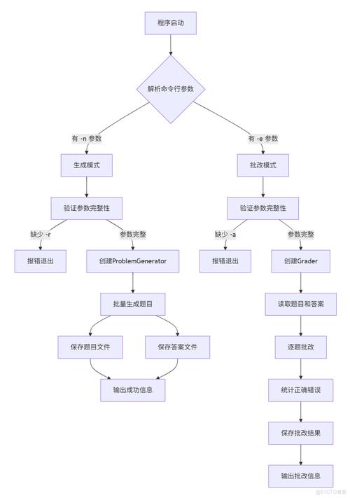 lua 运行命令-图2 lua 运行命令-图2