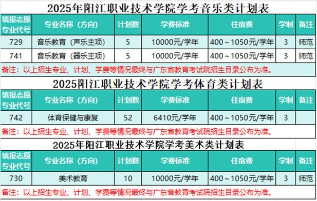阳江网站建设哪家专业-图3