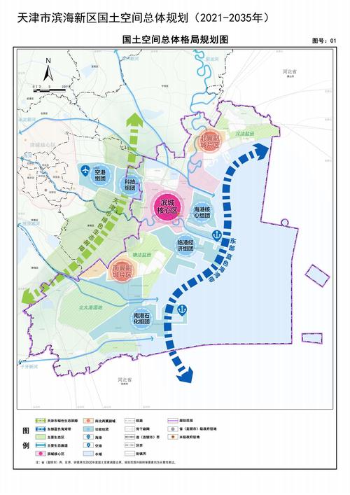 滨海新区商城网站建设-图1
