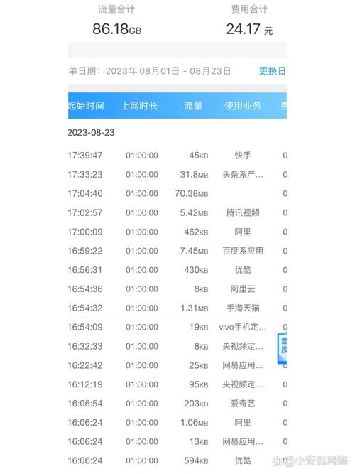 如何查网站流量？数据从哪来？-图3