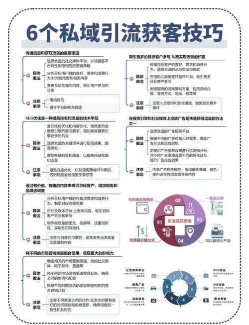 流量选网站，关键看哪些指标？-图2