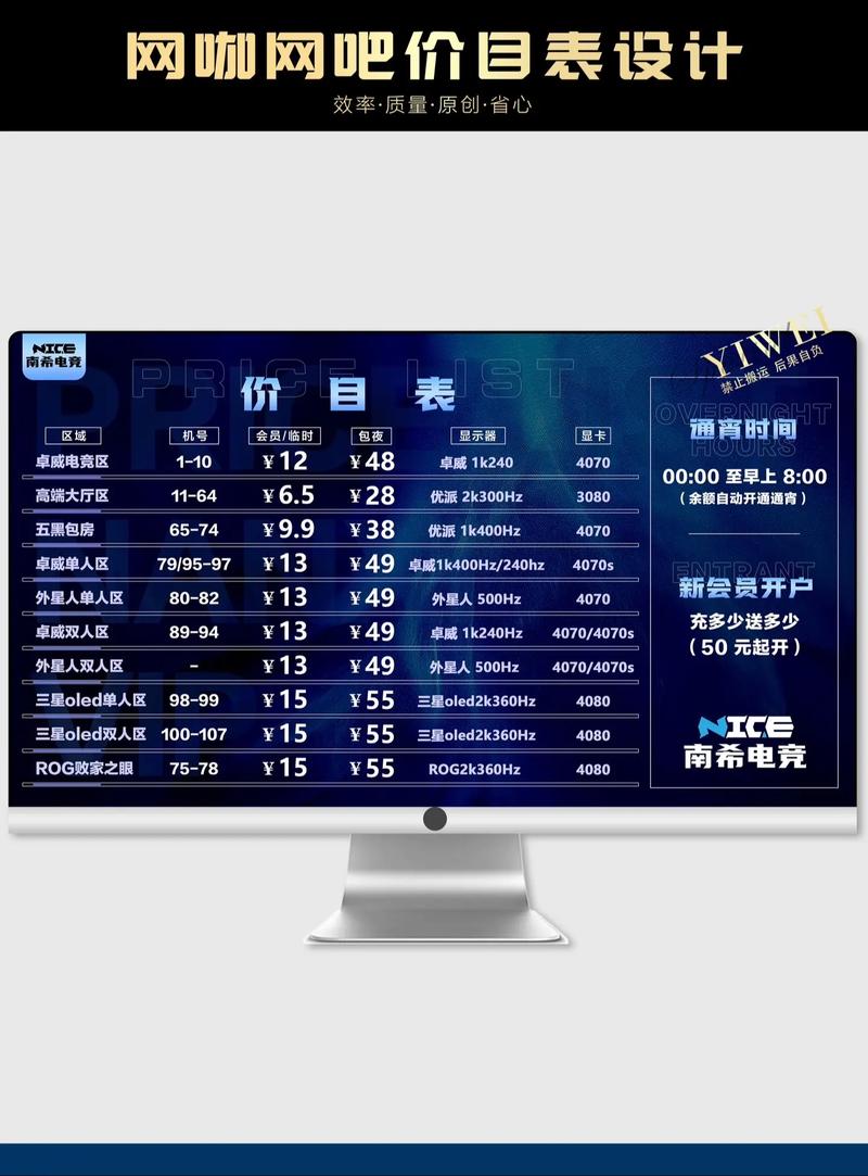 专业网站建设商城价格-图1
