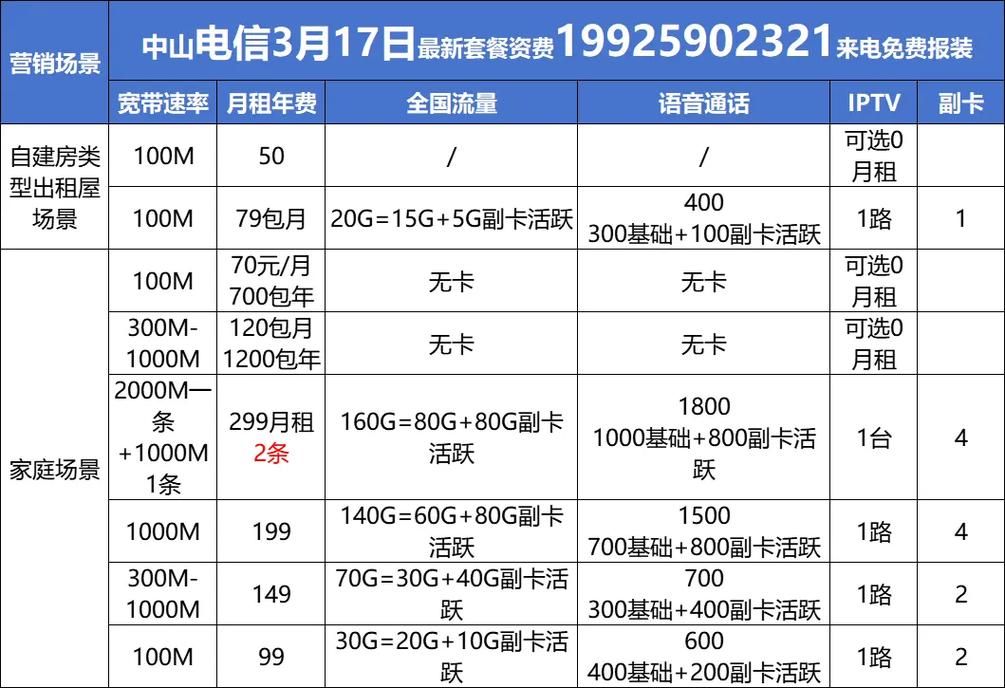 专业网站建设商城价格-图2