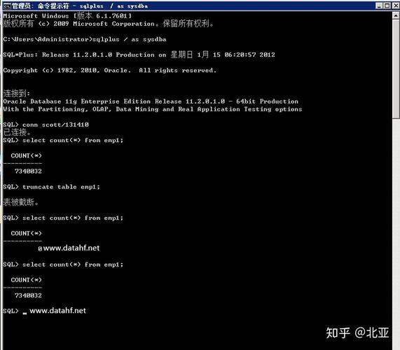 truncate table命令-图1 truncate table命令-图1