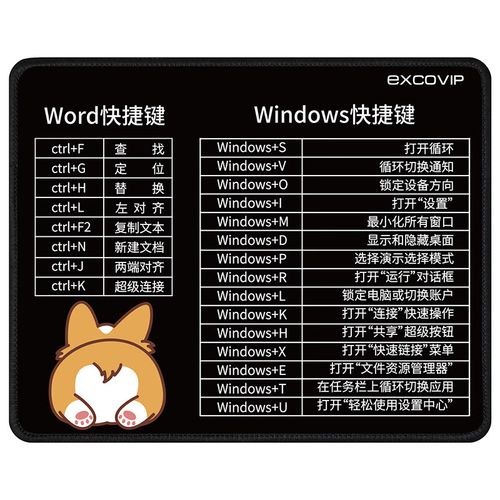 鼠标命令符是什么？-图1