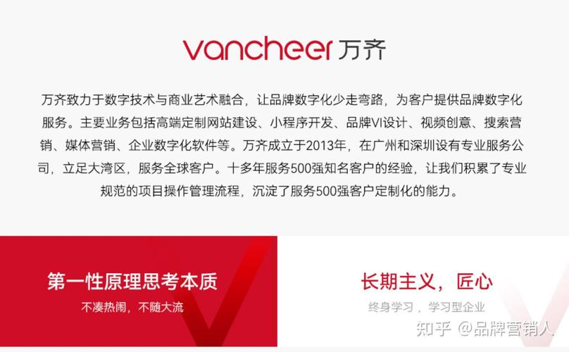 深圳网站公司建设方案-图3