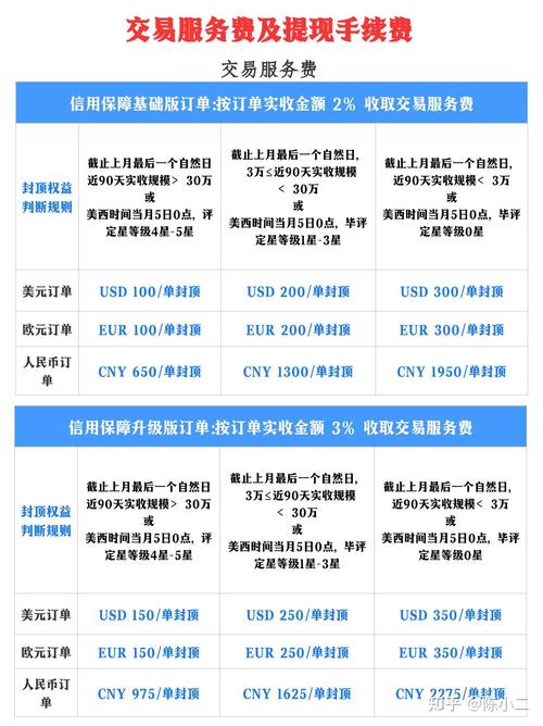 官网建设怎么做？费用多少？-图1