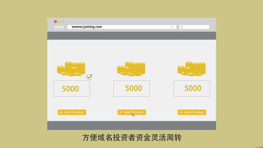 域名被抢注 如何购买-图3