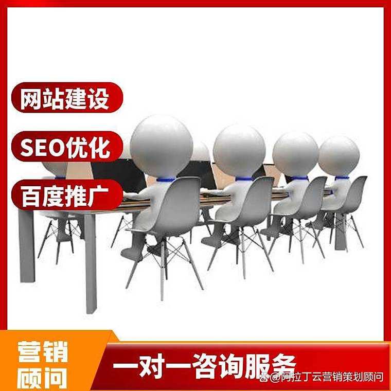 长春广告公司网站建设-图2