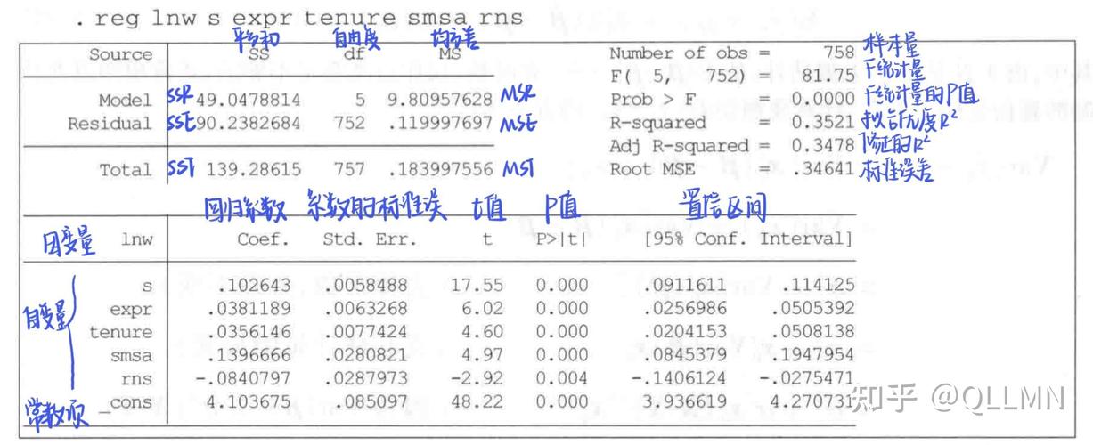 stat命令结果如何解读?-图3 stat命令结果如何解读?-图3