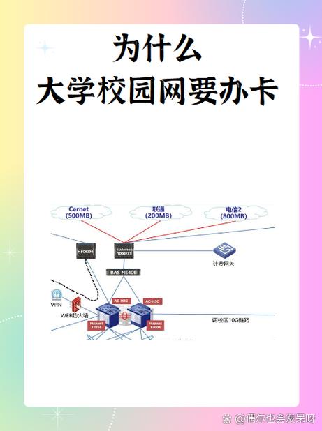 为何选至信网络做网站建设？-图3