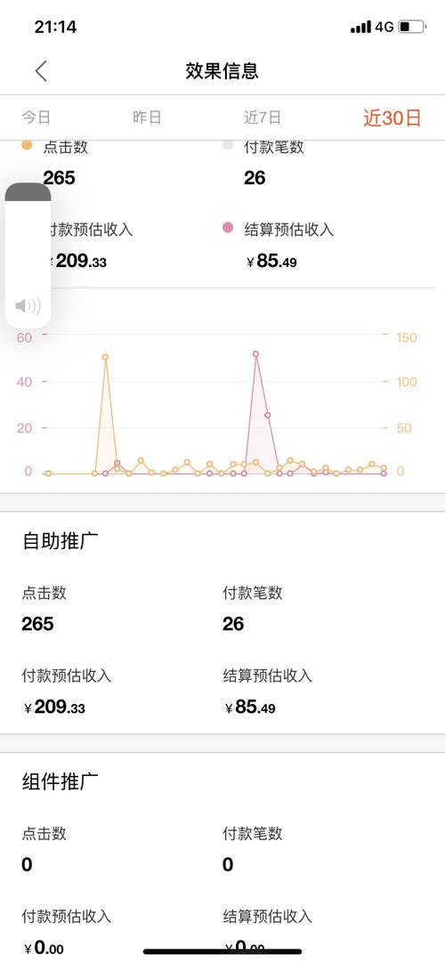 360搜索联盟收入怎么算?-图1 360搜索联盟收入怎么算?-图1
