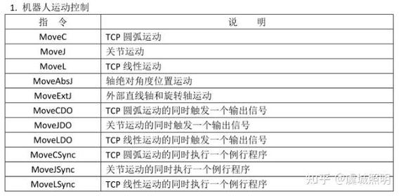 ios cocoapods命令-图1