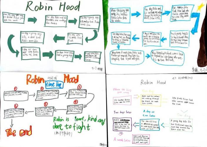 书虫自学英语，效果真的能行吗？-图1