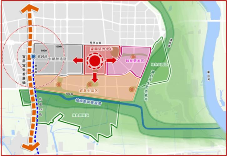 顺义网站建设解决方案-图3