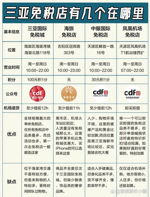 海南如何销售网站-图2