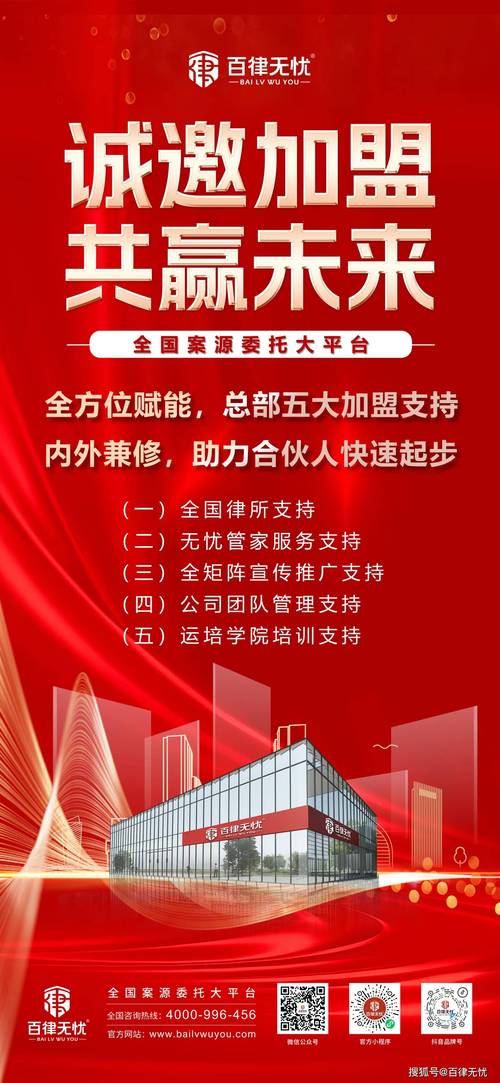 代理加盟微信网站建设怎么做?-图2 代理加盟微信网站建设怎么做?-图2