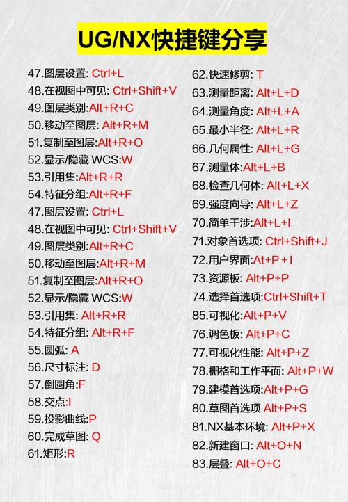 UG命令窗口怎么高效使用?-图3 UG命令窗口怎么高效使用?-图3