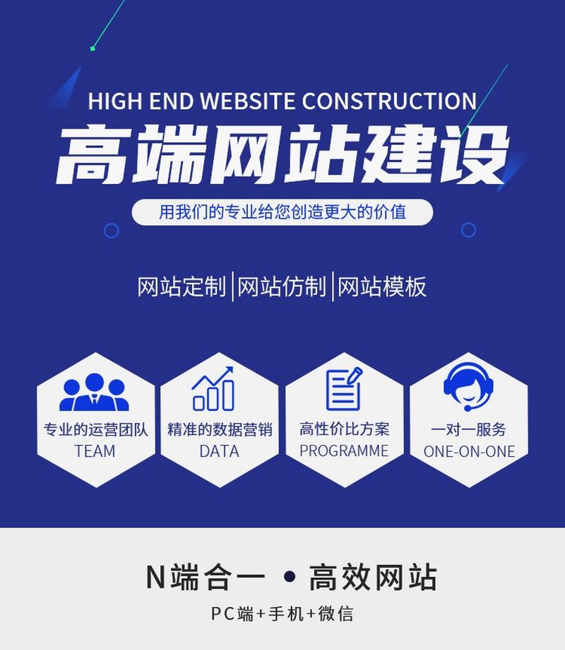 什么是展示型网站建设-图1