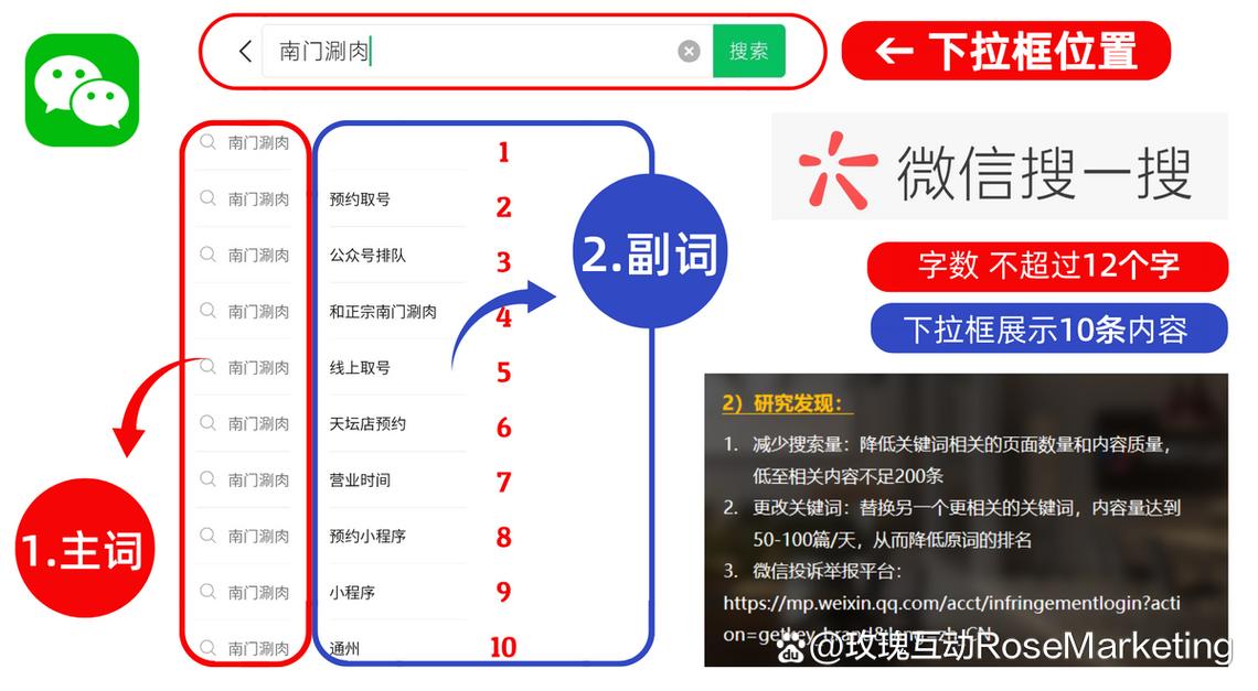 如何提高威信搜索排名-图1