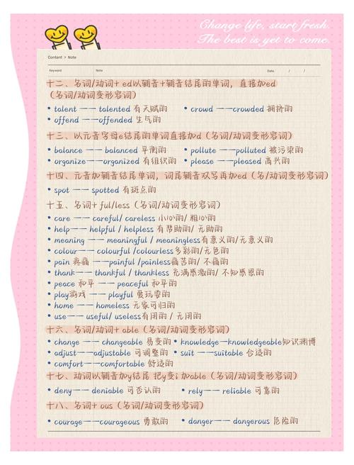 英语如何创造新词？构词法有哪些规律？-图3