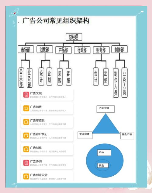 品牌建设流程分几步?关键环节有哪些?-图1 品牌建设流程分几步?关键环节有哪些?-图1