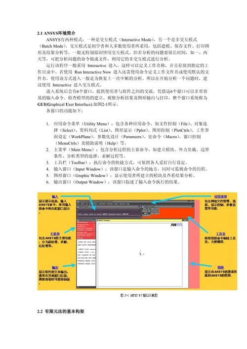 ANSYS命令有哪些？如何快速掌握？-图3